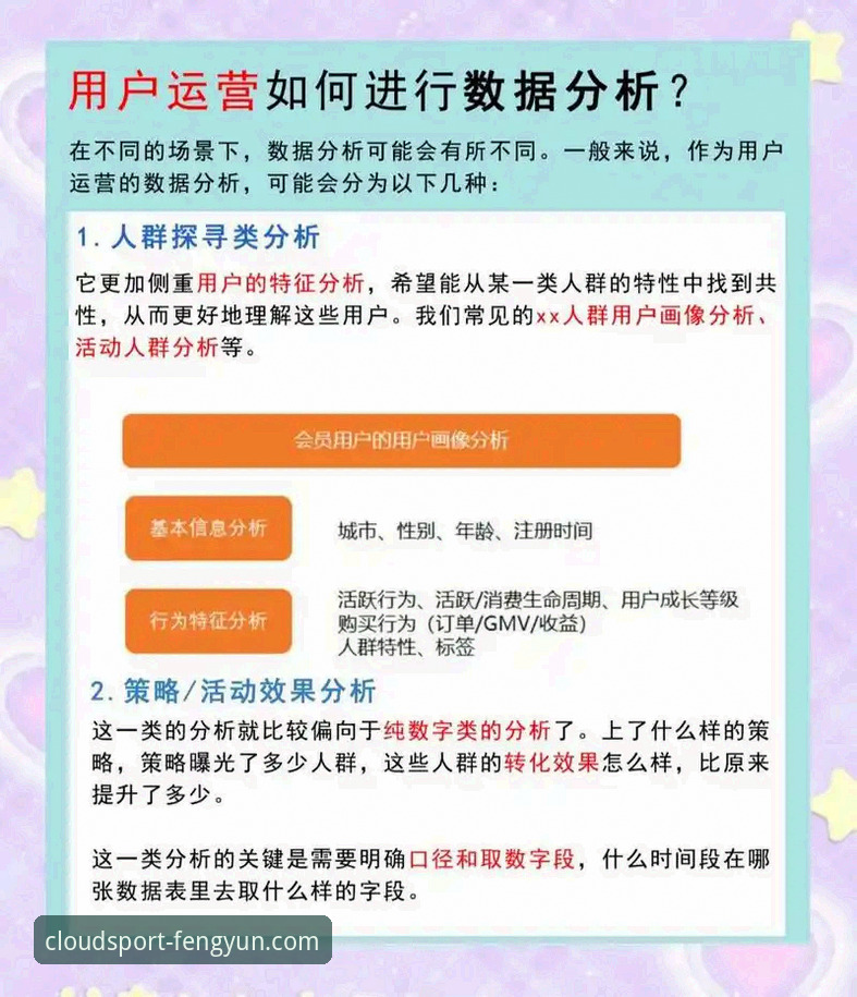 风云体育安全吗教程：从用户反馈到官方验证的深度解析